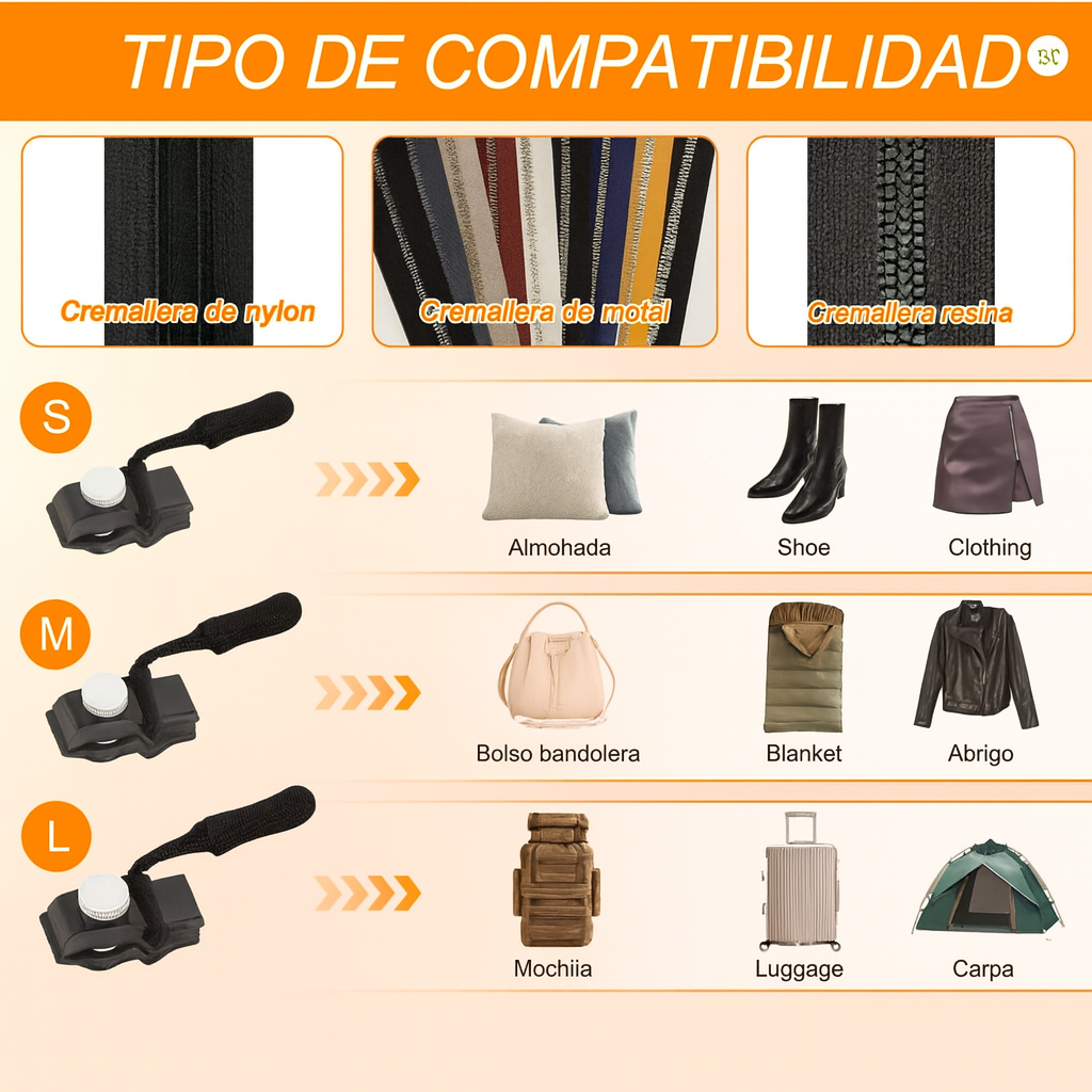 Kit Universal de Reparación de Cremalleras (15 Piezas)